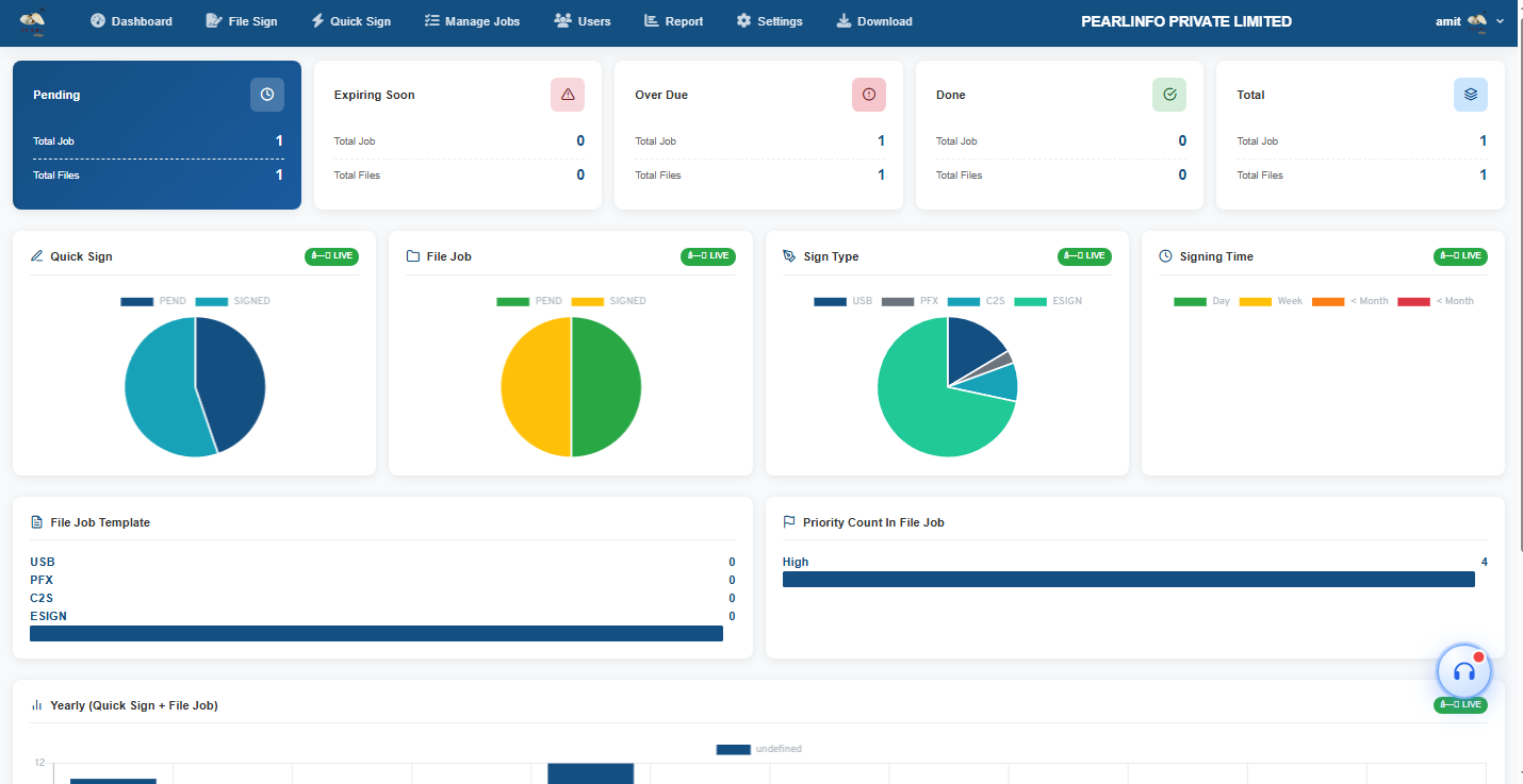 Pearl eSign dashboard for managing electronic signatures and document workflows