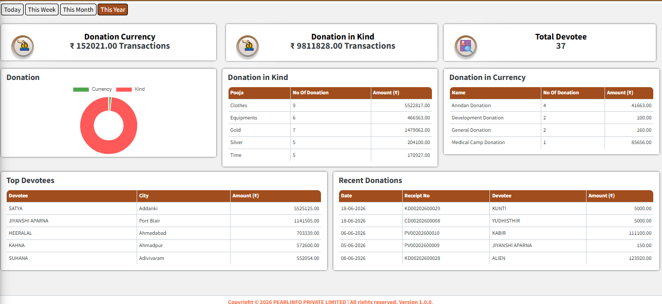 Shlok ERP temple management dashboard