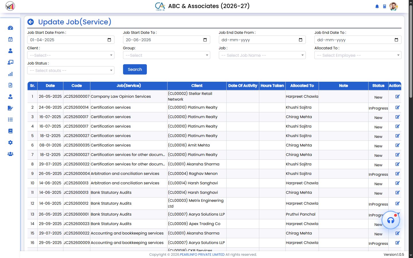 SPRO Cloud task and workflow management screen